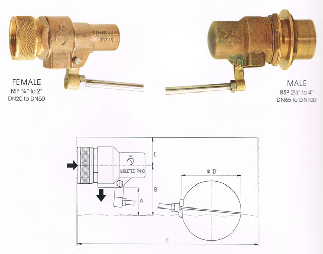 equilibrium valve